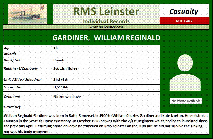 William Reginald Gardiner